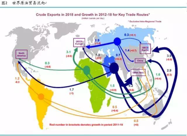 国家税务总局明确境外投资者分配利润直接投资税收抵免政策
