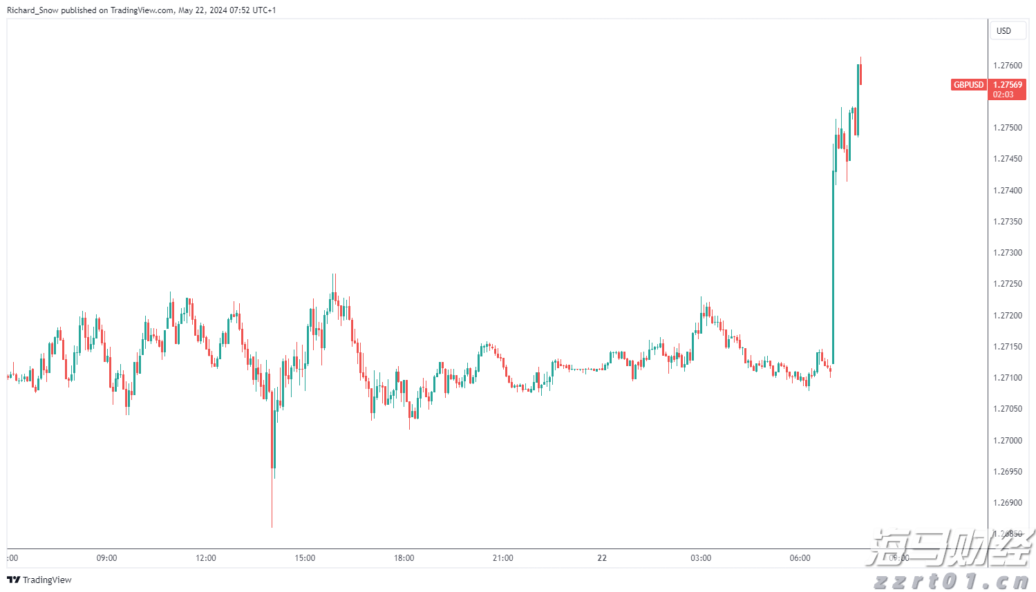 兴业银行点亮亚太数据中心融资新航道