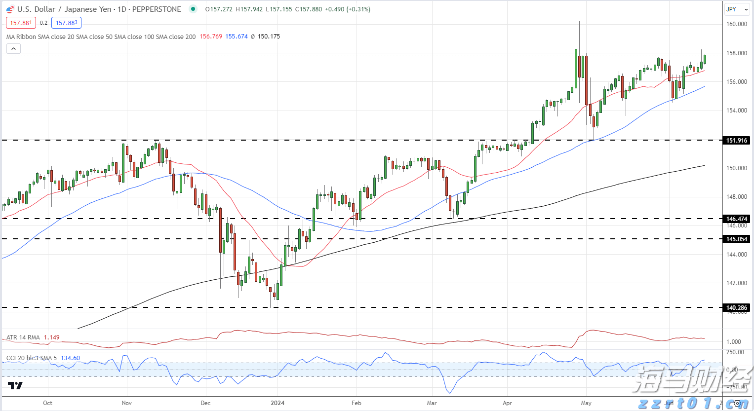 樊振东正式亮相德甲,8月31日迎首秀