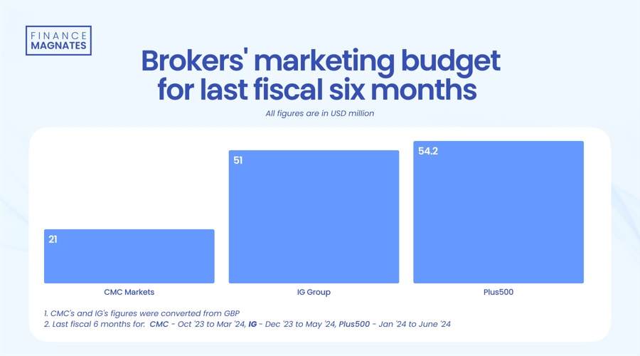 股票ETF赎回加剧 创年内次高点 “卖宽基ETF买行业ETF”新趋势显现